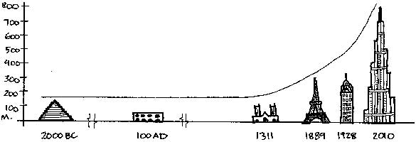 Иллюстрация к книге — Built. Неизвестные истории известных зданий [i_047.jpg]