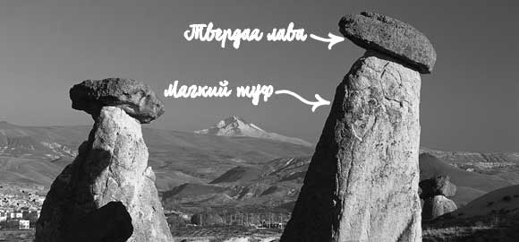 Иллюстрация к книге — Built. Неизвестные истории известных зданий [i_067.jpg]