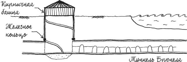 Иллюстрация к книге — Built. Неизвестные истории известных зданий [i_069.jpg]