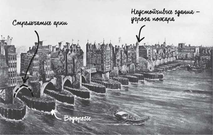 Иллюстрация к книге — Built. Неизвестные истории известных зданий [i_088.jpg]