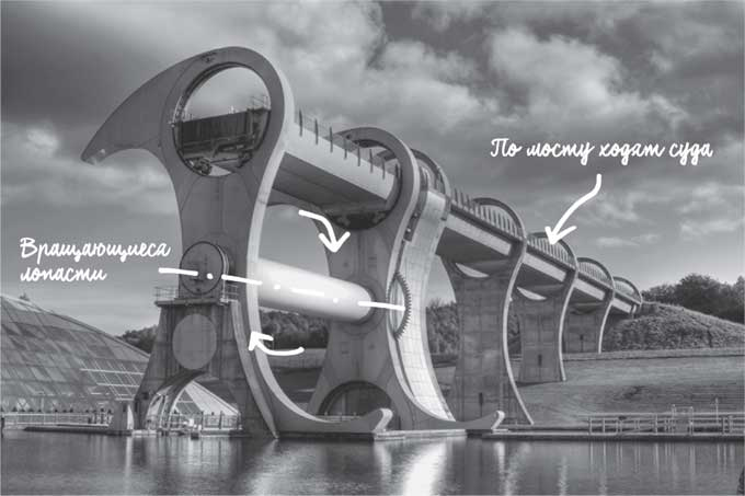 Иллюстрация к книге — Built. Неизвестные истории известных зданий [i_090.jpg]