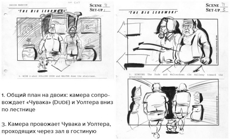 Иллюстрация к книге — Кадр за кадром. От замысла к фильму [i_016.jpg]