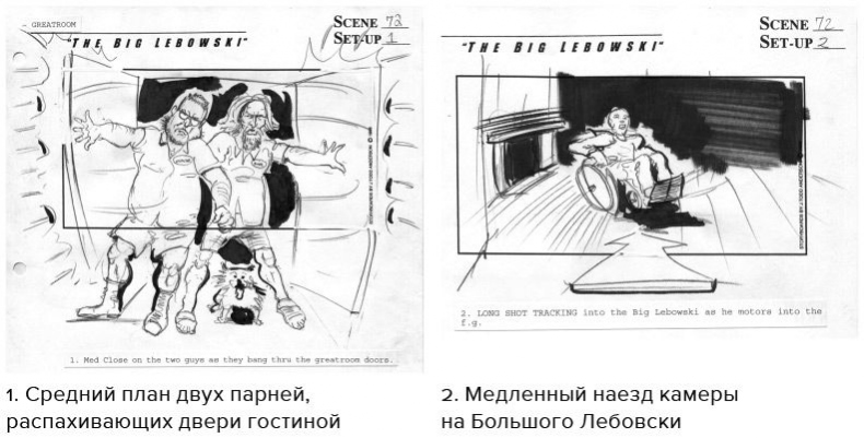 Иллюстрация к книге — Кадр за кадром. От замысла к фильму [i_017.jpg]