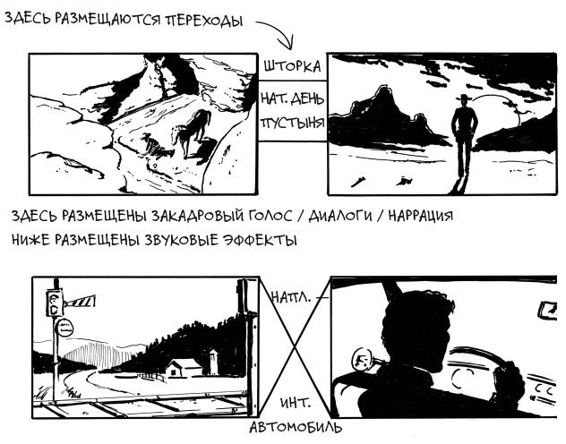 Иллюстрация к книге — Кадр за кадром. От замысла к фильму [i_032.jpg]