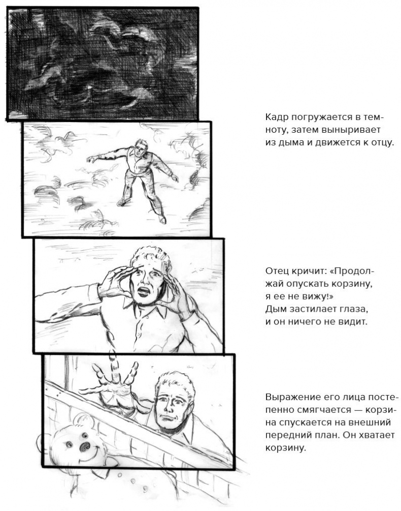 Иллюстрация к книге — Кадр за кадром. От замысла к фильму [i_035.jpg]