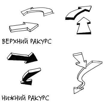 Иллюстрация к книге — Кадр за кадром. От замысла к фильму [i_040.jpg]