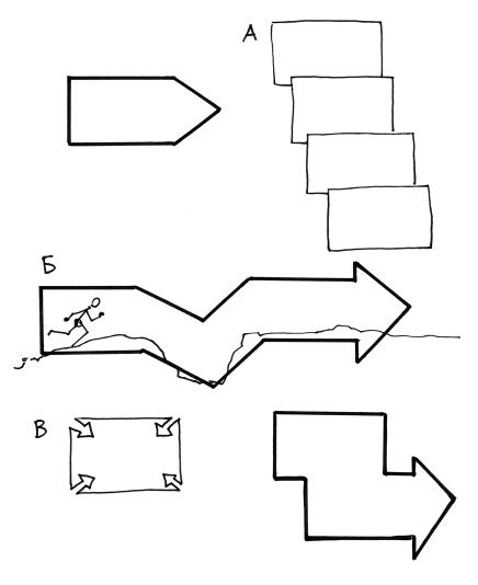 Иллюстрация к книге — Кадр за кадром. От замысла к фильму [i_042.jpg]