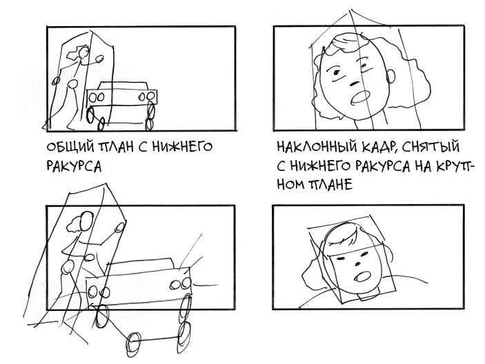 Иллюстрация к книге — Кадр за кадром. От замысла к фильму [i_043.jpg]