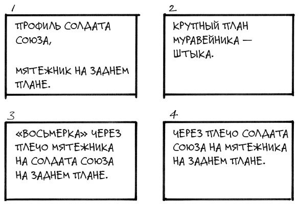 Иллюстрация к книге — Кадр за кадром. От замысла к фильму [i_091.jpg]