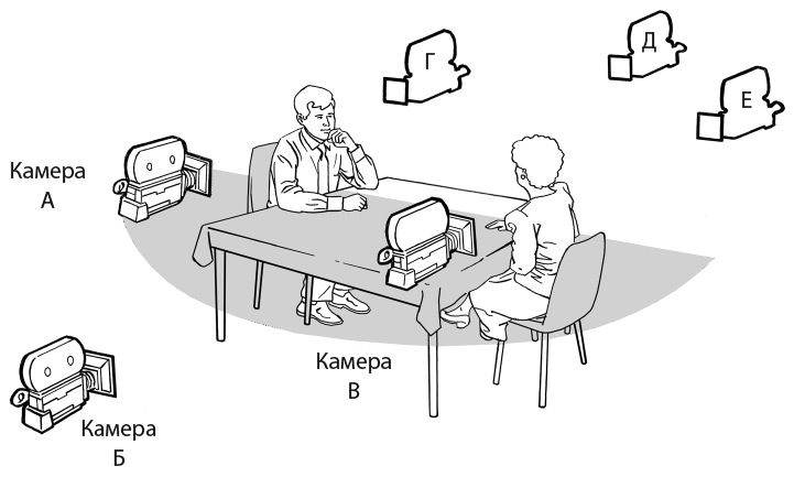 Иллюстрация к книге — Кадр за кадром. От замысла к фильму [i_098.jpg]