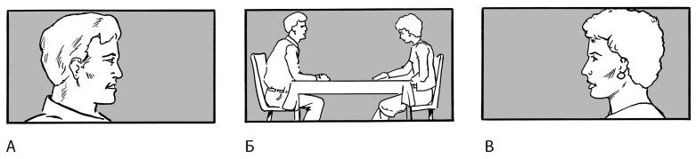 Иллюстрация к книге — Кадр за кадром. От замысла к фильму [i_099.jpg]