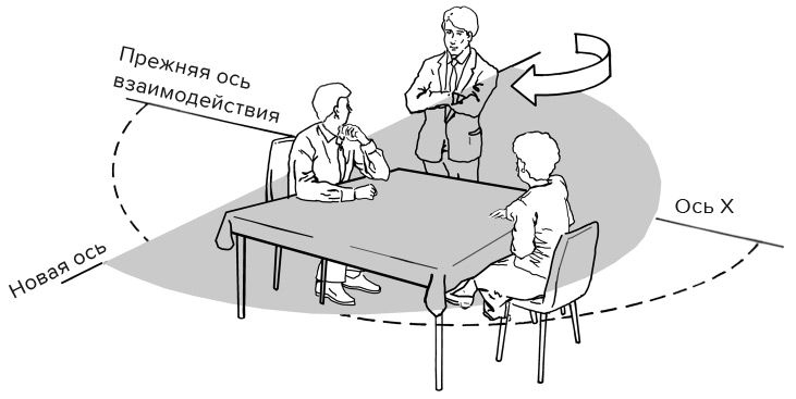 Иллюстрация к книге — Кадр за кадром. От замысла к фильму [i_105.jpg]