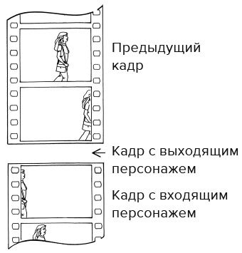 Иллюстрация к книге — Кадр за кадром. От замысла к фильму [i_124.jpg]