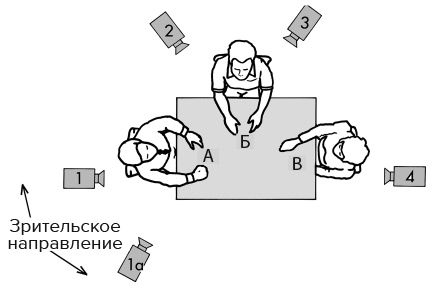 Иллюстрация к книге — Кадр за кадром. От замысла к фильму [i_161.jpg]