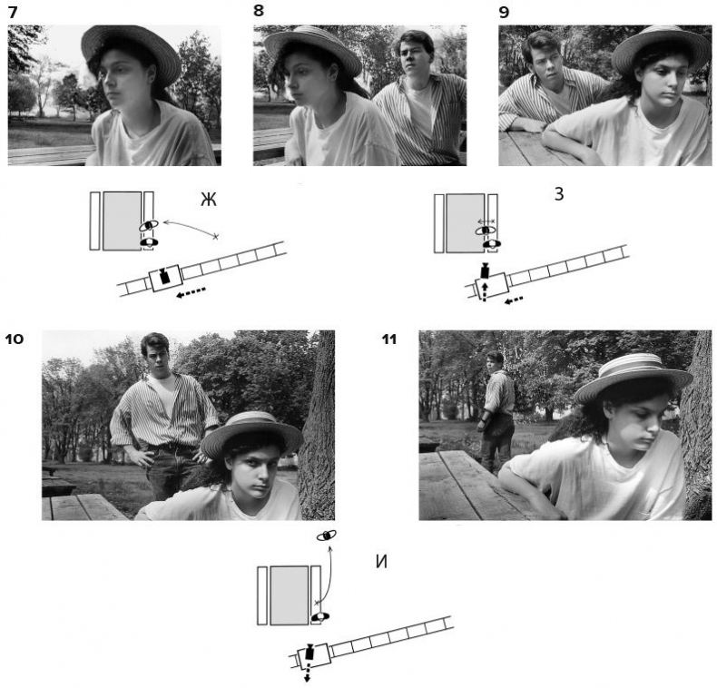 Иллюстрация к книге — Кадр за кадром. От замысла к фильму [i_194.jpg]