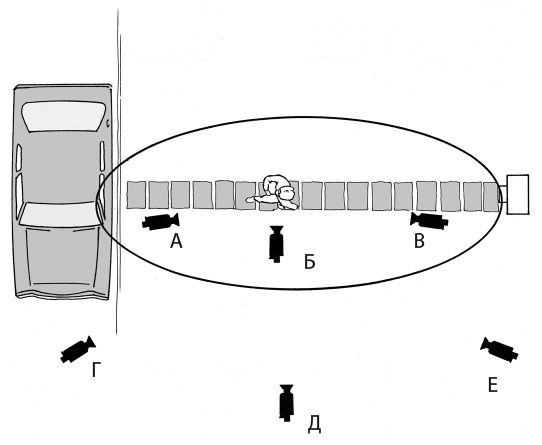 Иллюстрация к книге — Кадр за кадром. От замысла к фильму [i_197.jpg]