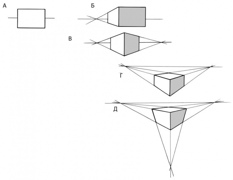 Иллюстрация к книге — Кадр за кадром. От замысла к фильму [i_201.jpg]