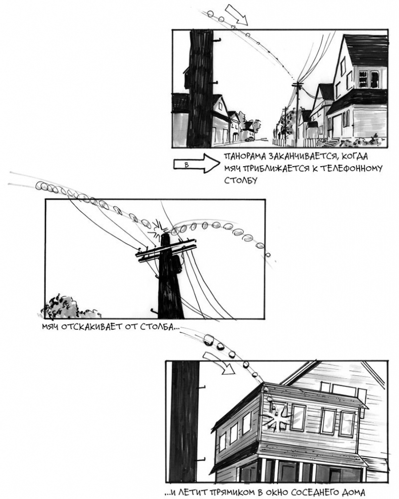 Иллюстрация к книге — Кадр за кадром. От замысла к фильму [i_213.jpg]
