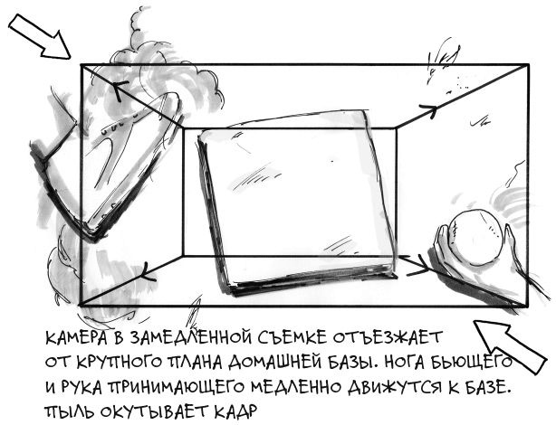 Иллюстрация к книге — Кадр за кадром. От замысла к фильму [i_219.jpg]
