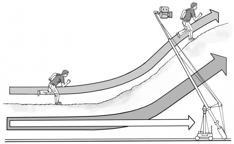 Иллюстрация к книге — Кадр за кадром. От замысла к фильму [i_249.jpg]