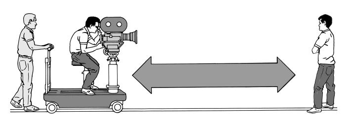 Иллюстрация к книге — Кадр за кадром. От замысла к фильму [i_255.jpg]