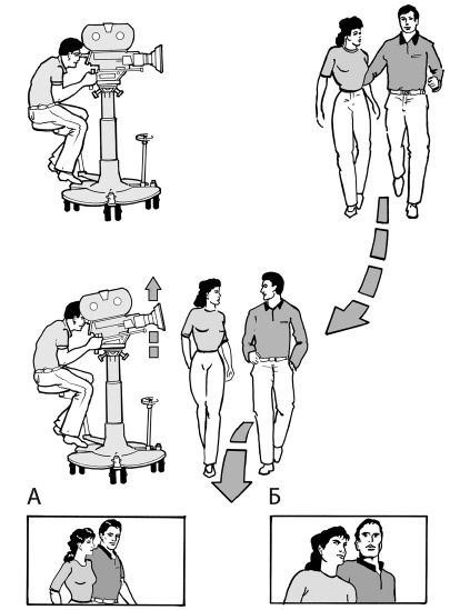 Иллюстрация к книге — Кадр за кадром. От замысла к фильму [i_256.jpg]