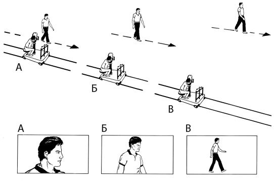 Иллюстрация к книге — Кадр за кадром. От замысла к фильму [i_266.jpg]