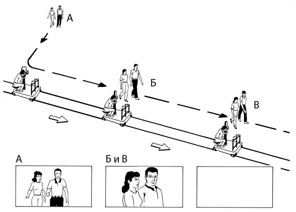 Иллюстрация к книге — Кадр за кадром. От замысла к фильму [i_268.jpg]