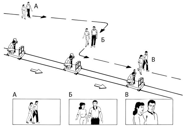 Иллюстрация к книге — Кадр за кадром. От замысла к фильму [i_269.jpg]