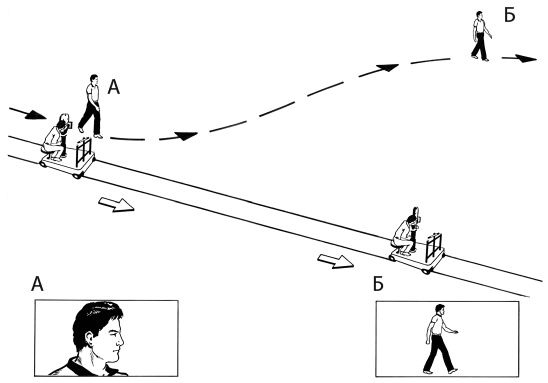 Иллюстрация к книге — Кадр за кадром. От замысла к фильму [i_273.jpg]