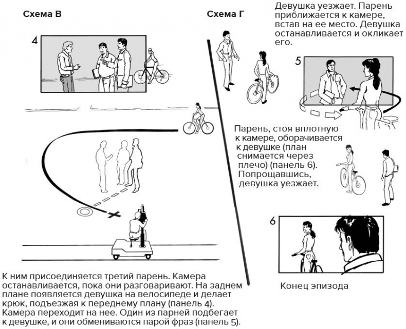 Иллюстрация к книге — Кадр за кадром. От замысла к фильму [i_285.jpg]