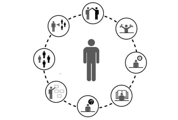 Иллюстрация к книге — Князья и капуста. Эффективные бизнес-стратегии для менеджеров среднего звена [i_015.jpg]