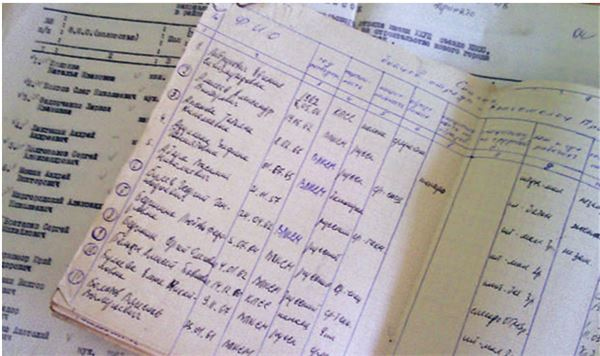 Иллюстрация к книге — Город Бонивур. Последняя великая стройка СССР [i_130.jpg]