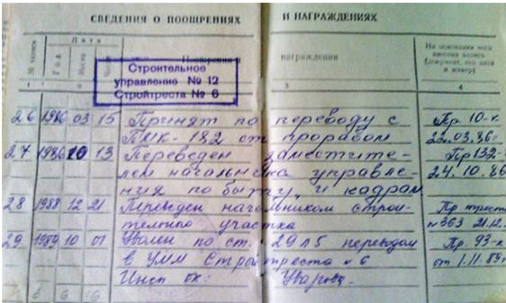 Иллюстрация к книге — Город Бонивур. Последняя великая стройка СССР [i_166.jpg]