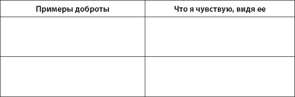 Иллюстрация к книге — Не верь всему, что чувствуешь. Как тревога и депрессия заставляют нас поверить тому, чего нет [i_010.jpg]