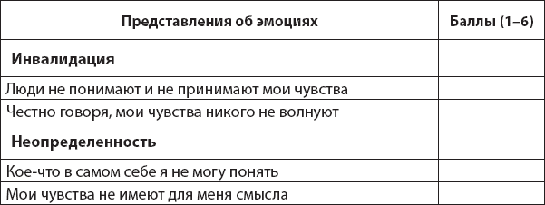 Иллюстрация к книге — Не верь всему, что чувствуешь. Как тревога и депрессия заставляют нас поверить тому, чего нет [i_014.jpg]