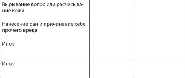 Иллюстрация к книге — Не верь всему, что чувствуешь. Как тревога и депрессия заставляют нас поверить тому, чего нет [i_018.jpg]
