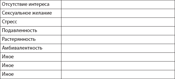 Иллюстрация к книге — Не верь всему, что чувствуешь. Как тревога и депрессия заставляют нас поверить тому, чего нет [i_031.jpg]