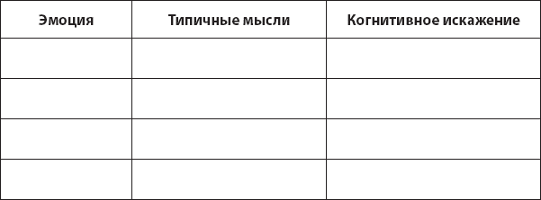 Иллюстрация к книге — Не верь всему, что чувствуешь. Как тревога и депрессия заставляют нас поверить тому, чего нет [i_033.jpg]