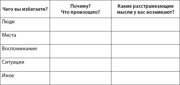 Иллюстрация к книге — Не верь всему, что чувствуешь. Как тревога и депрессия заставляют нас поверить тому, чего нет [i_040.jpg]