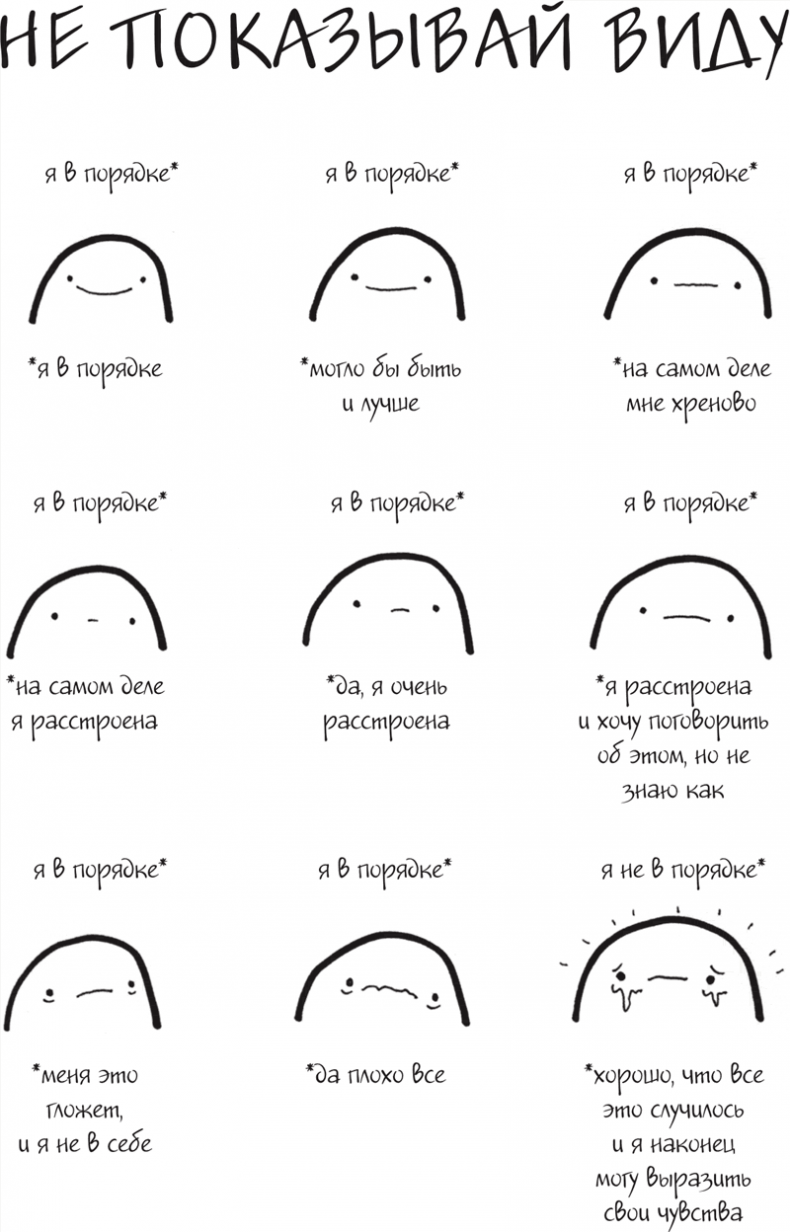 Иллюстрация к книге — Я это совсем не продумала! Как перестать беспокоиться и начать наслаждаться взрослой жизнью [i_059.jpg]