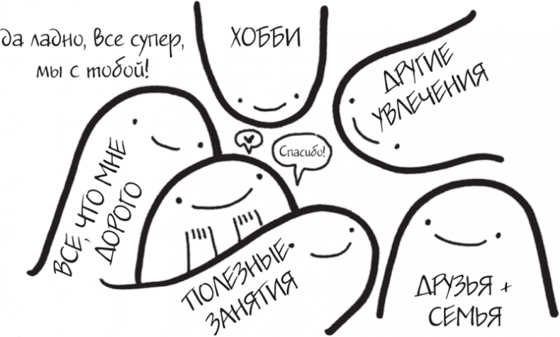 Иллюстрация к книге — Я это совсем не продумала! Как перестать беспокоиться и начать наслаждаться взрослой жизнью [i_064.jpg]