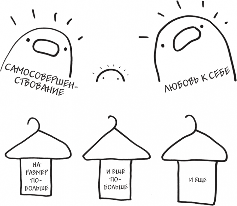 Иллюстрация к книге — Я это совсем не продумала! Как перестать беспокоиться и начать наслаждаться взрослой жизнью [i_112.jpg]