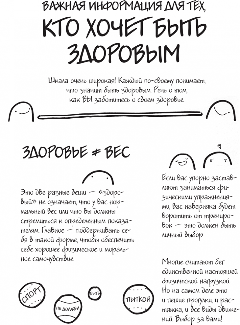 Иллюстрация к книге — Я это совсем не продумала! Как перестать беспокоиться и начать наслаждаться взрослой жизнью [i_120.jpg]