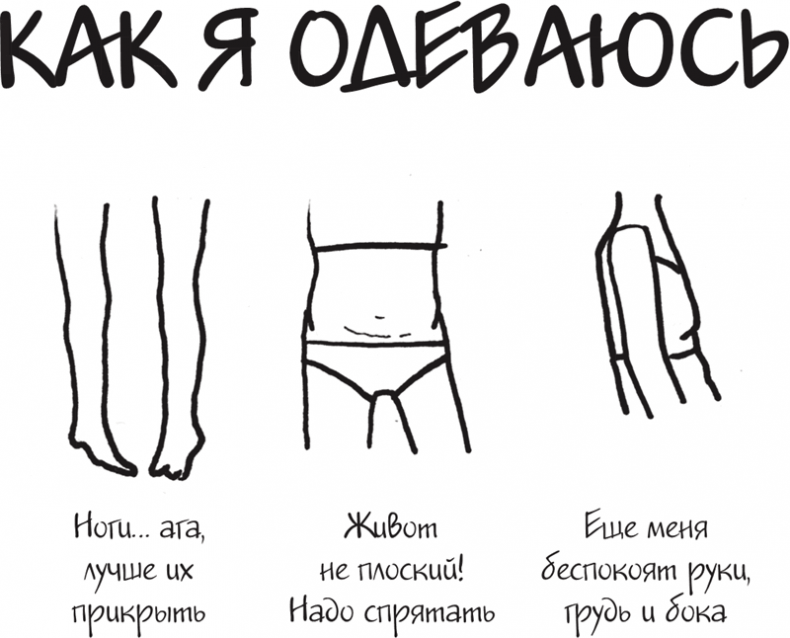 Иллюстрация к книге — Я это совсем не продумала! Как перестать беспокоиться и начать наслаждаться взрослой жизнью [i_121.jpg]