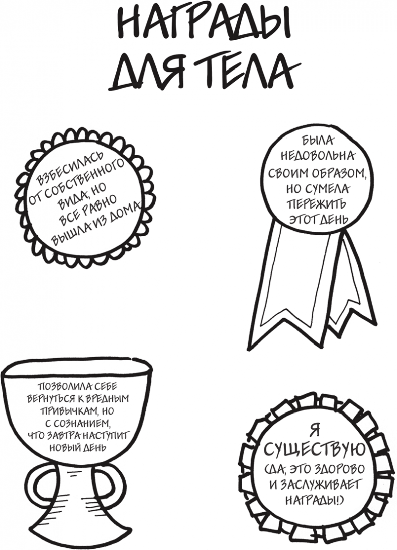 Иллюстрация к книге — Я это совсем не продумала! Как перестать беспокоиться и начать наслаждаться взрослой жизнью [i_128.jpg]