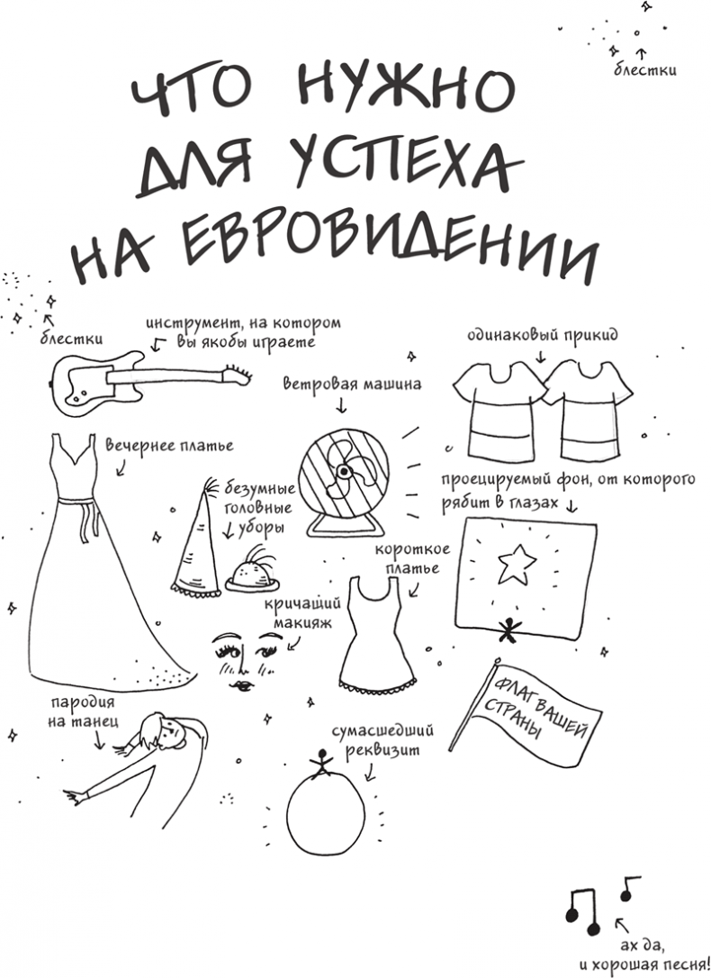 Иллюстрация к книге — Я это совсем не продумала! Как перестать беспокоиться и начать наслаждаться взрослой жизнью [i_130.jpg]