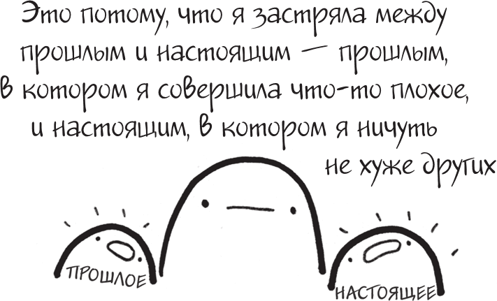 Иллюстрация к книге — Я это совсем не продумала! Как перестать беспокоиться и начать наслаждаться взрослой жизнью [i_143.jpg]