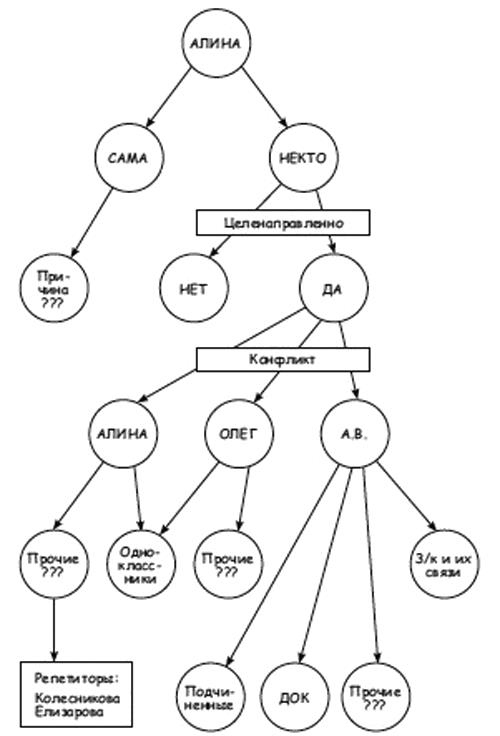 Иллюстрация к книге — Полнолуние [i_001.jpg]