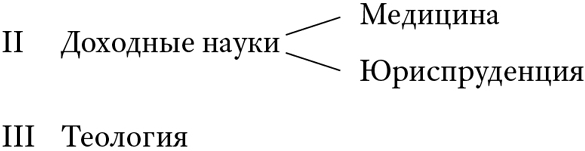 Иллюстрация к книге — История чтения [i_002.jpg]
